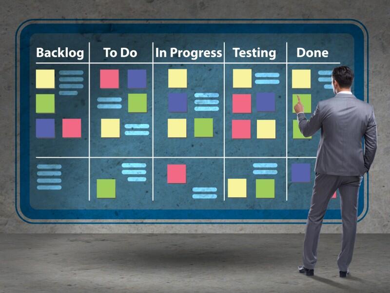 How to use kanban boards in Mattermost