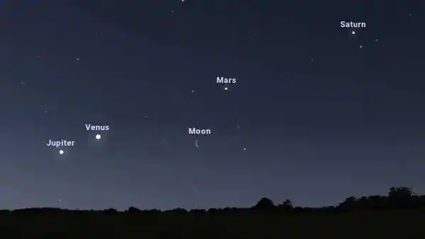 Rare Close Conjunction Of Jupiter, Venus, Mars, Saturn To Be Seen In April. Here’s How To Watch