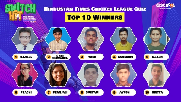 Meet the champions of Switch Hit – Hindustan Times Cricket League Quiz